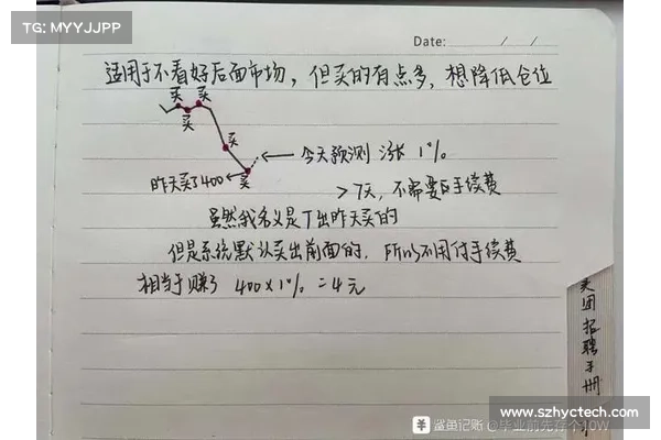 Rapid7将裁员以应对亏损 Rapid7将裁员以应对亏损